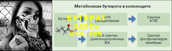 крисы Балахна